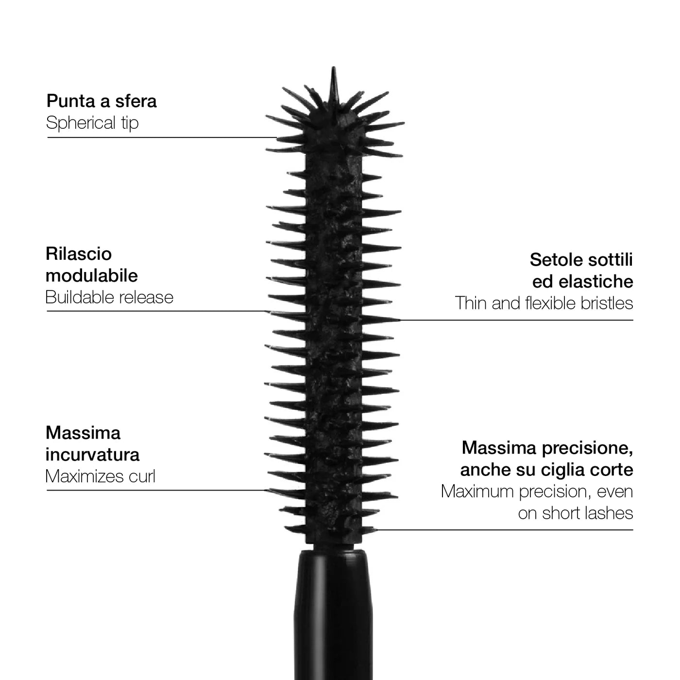 My Self Toy mascara ❤️